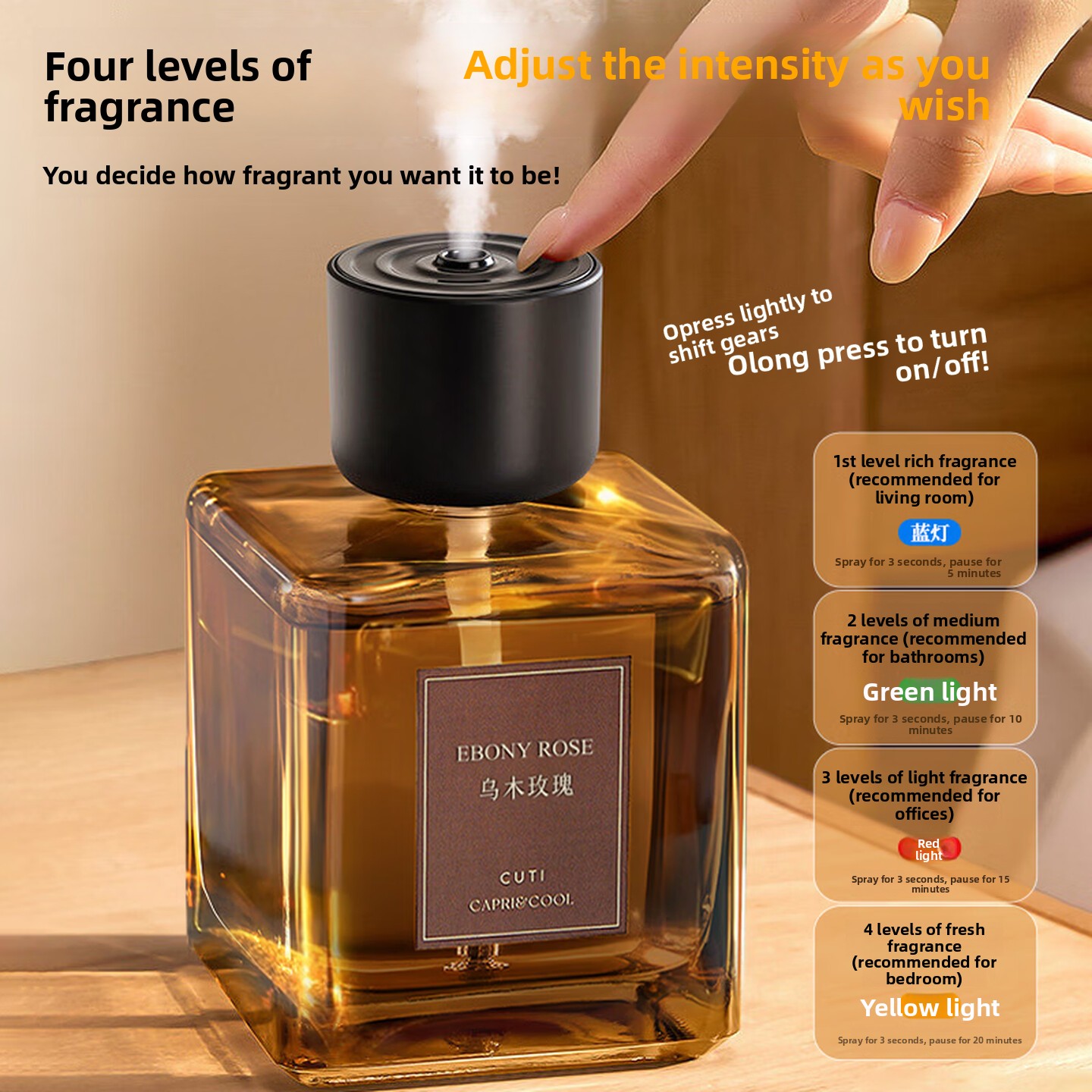 Automatyczny dyfuzor zapachów  – Home Fragrance Automatic Spray recenzja i cena