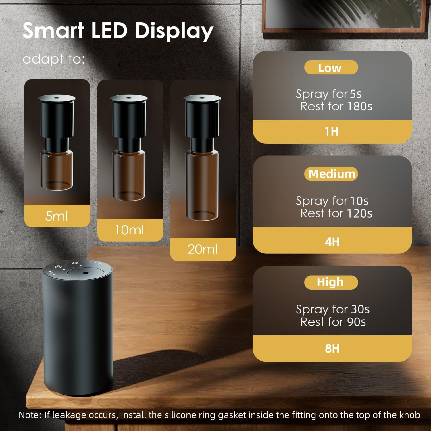 2026 Nowa, ulepszona wersja be – Home Fragrance Accessories recenzja i cena