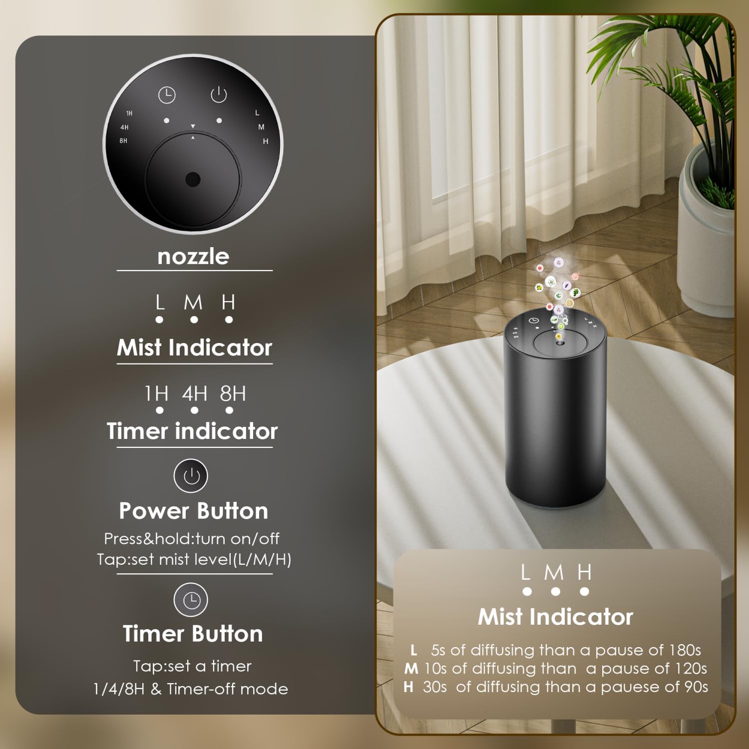 2026 Nowa, ulepszona wersja be – Home Fragrance Accessories recenzja i cena