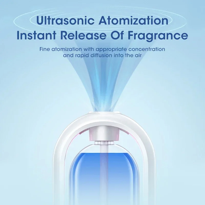 Automatyczny dyfuzor zapachowy – Home Fragrance Verbena recenzja i cena