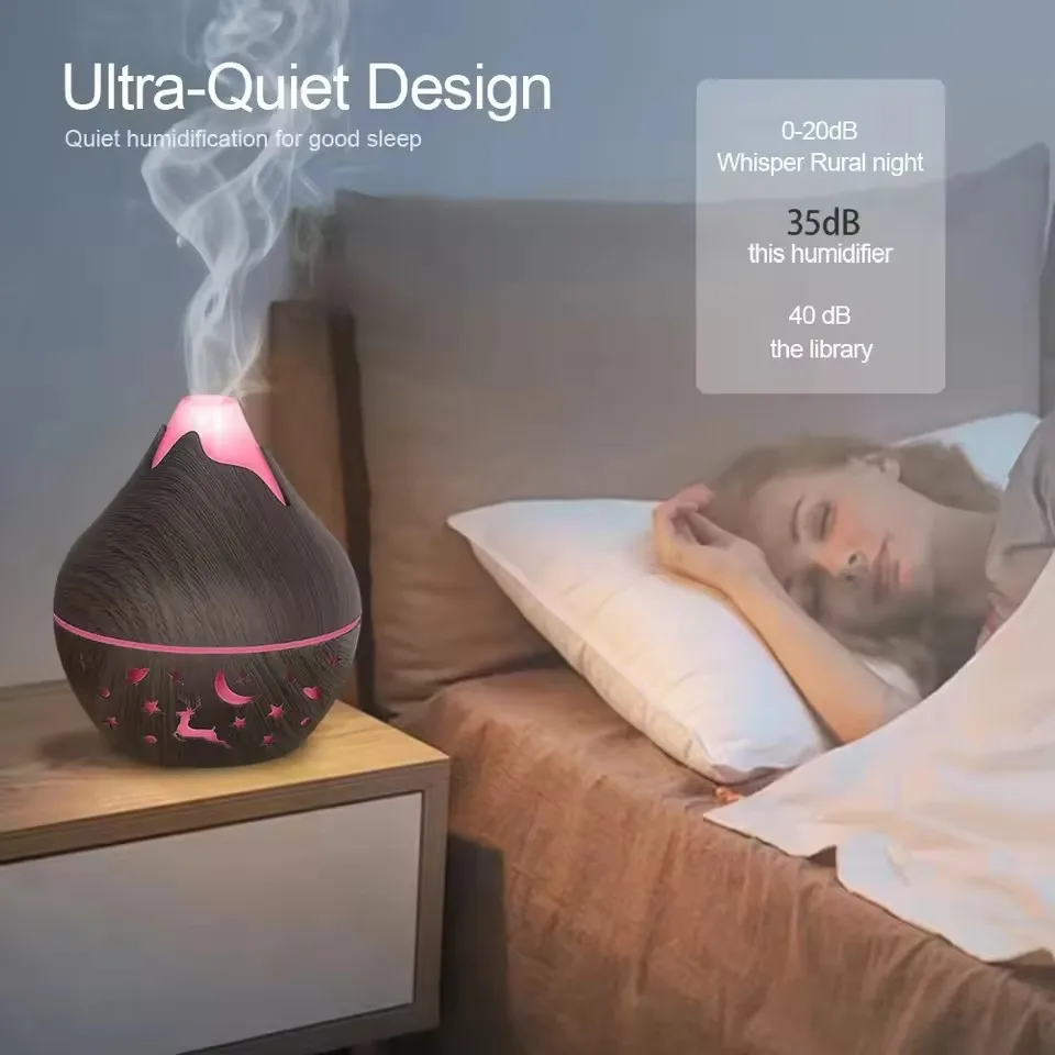 USB Ultradźwiękowy Nawilżacz P – Home Fragrance Oils For Diffusers recenzja i cena